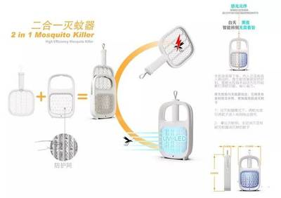 2019“市長杯”產品獎與創意獎復賽入圍名單揭曉—電子滅蚊器創新成果獲認可